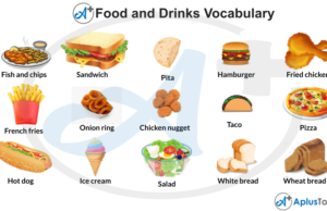 Diet Meaning: A Journey Through Words and Plates Diet meaning