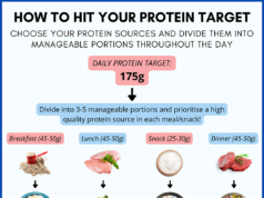 How to Eliminate Sugar From Your Diet: A Guide to a Healthier You What does high protein diet do