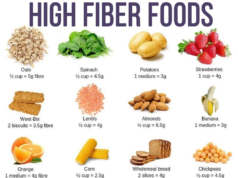 How to Get More Fiber in Your Diet: A Guide to Better Health How to get more fiber in your diet