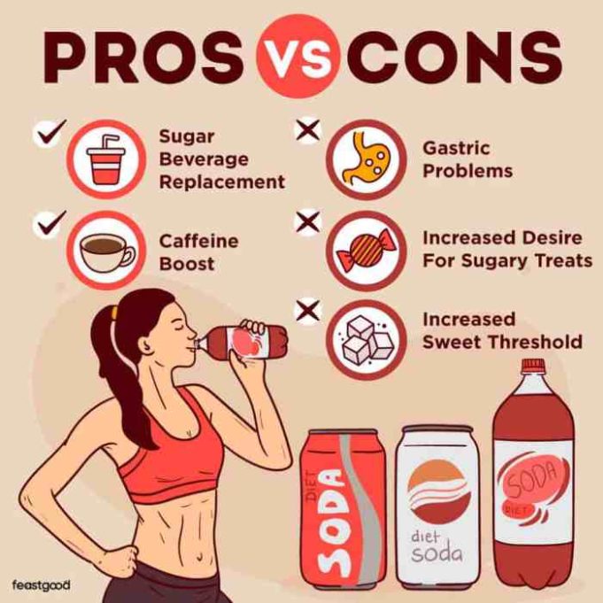Soda diet bad health risks How is diet soda bad for you