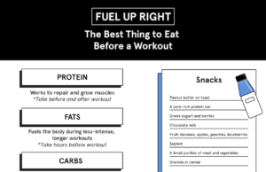 Fuel Your Body, Fuel Your Life: Diet Plan for Increased Energy and Sustained Weight Loss Diet plan for increased energy and sustained weight loss