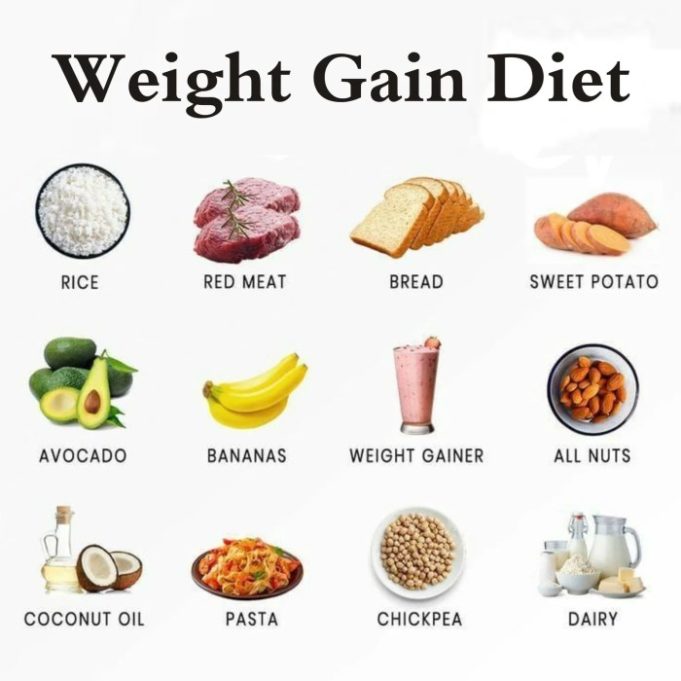 Gain weight diet healthy body mass Best diet to gain weight
