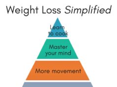 Boost Mood & Energy: Weight Loss Strategies Weight loss strategies for improving mood and energy