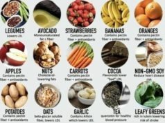 How to Lower Triglycerides With Diet How to lower triglycerides with diet