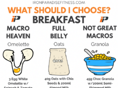 Diet on How to Lose Belly Fat: A Guide to a Flatter You Diet on how to lose belly fat