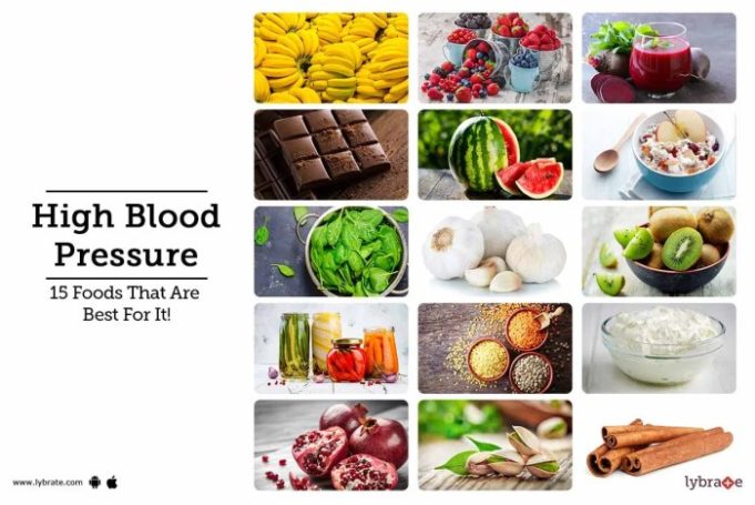 Hypertension remedies naturally lowering reducing minutes numbers How to lower blood pressure with diet