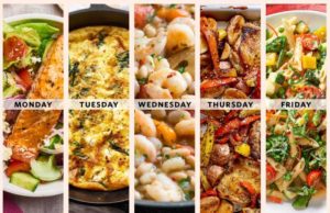 Ideas for Diet: A Guide to Healthy Eating Ideas for diet