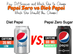 Diet Pepsi vs. Pepsi Zero: Whats the Difference? Difference between diet pepsi and pepsi zero