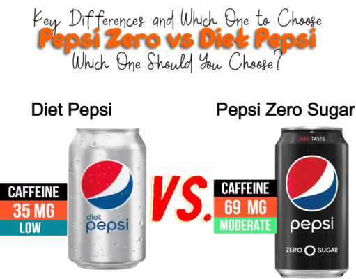 Diet Pepsi vs. Pepsi Zero: Whats the Difference? Difference between diet pepsi and pepsi zero
