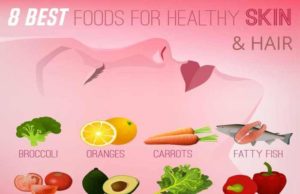 Recommended Dietary Allowance for Healthy Skin and Hair Recommended Dietary Allowance for healthy skin and hair