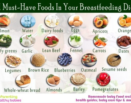 Can You Diet While Breastfeeding? A Guide to Healthy Weight Management Can you diet while breastfeeding