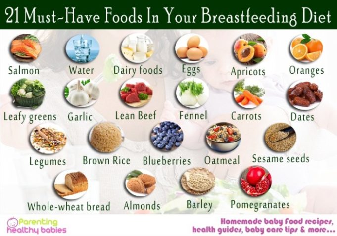Breastfeeding foods rice parentinghealthybabies Can you diet while breastfeeding