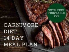 How to Carnivore Diet: A Comprehensive Guide How to carnivore diet
