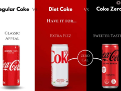 Diet Coke vs. Coke Zero Sugar: Whats the Difference? Difference between diet coke and coke zero sugar