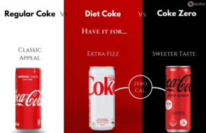 Diet Coke vs. Coke Zero Sugar: Whats the Difference? Difference between diet coke and coke zero sugar