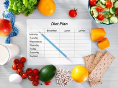 How to Make a Diet Plan That Works How to make diet plan