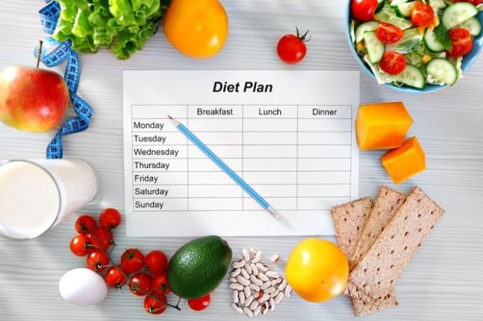 Nutrition matters How to make diet plan