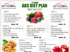 How to Diet for Abs: A Guide to Achieving Your Fitness Goals How to diet for abs