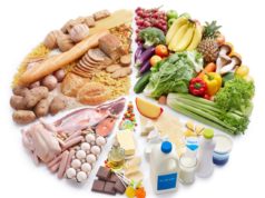 What to Eat Diet: Fuel Your Body, Fuel Your Life What to eat diet