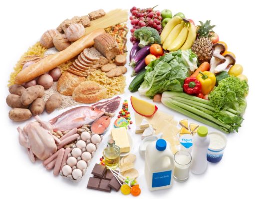 What to Eat Diet: Fuel Your Body, Fuel Your Life What to eat diet
