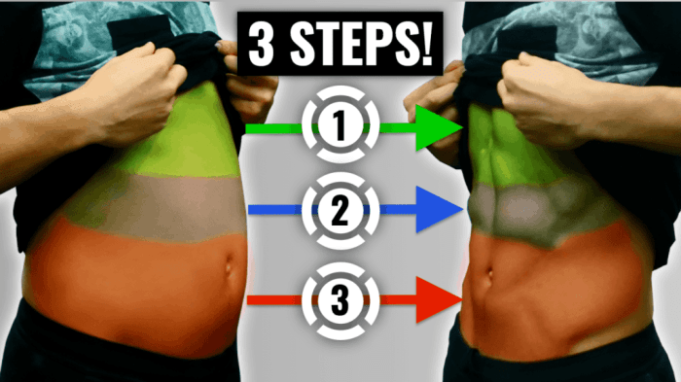Belly lose asanas exercises stomach workout stylenrich excess workouts superb challenge stubborn How to lose weight in your stomach and thighs
