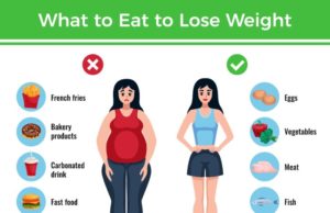 How to Lose Weight for Beginners: A Simple Guide How to lose weight for beginners