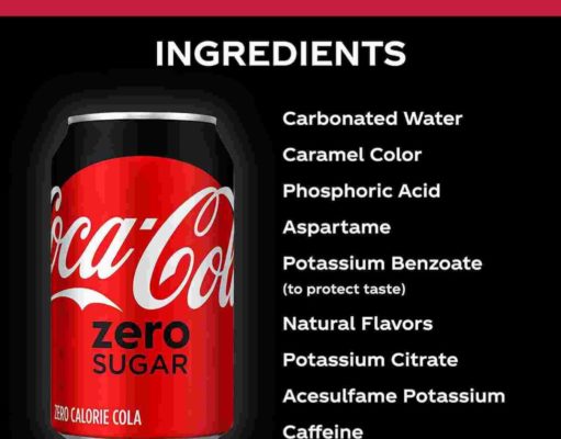 Is Diet Coke Keto: The Bubbly Truth About Keto-Friendly Drinks Is diet coke keto