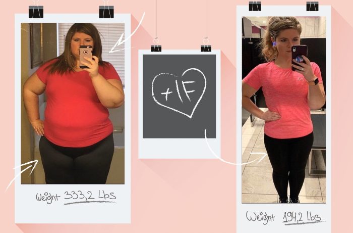 How to lose weight with intermittent fasting