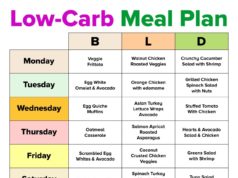 Free Diet Plan for Weight Loss for Female: Your Guide to a Healthier You Free diet plan for weight loss for female