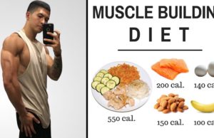 Best Diet to Gain Muscle: Fueling Your Growth Best diet to gain muscle