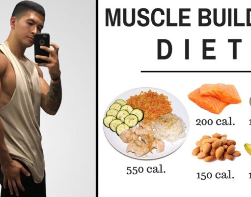 Best Diet to Gain Muscle: Fueling Your Growth Best diet to gain muscle