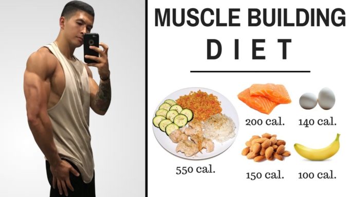 Foods Best diet to gain muscle