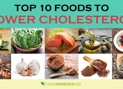 Best Diet to Reduce Cholesterol: A Comprehensive Guide Best diet to reduce cholesterol