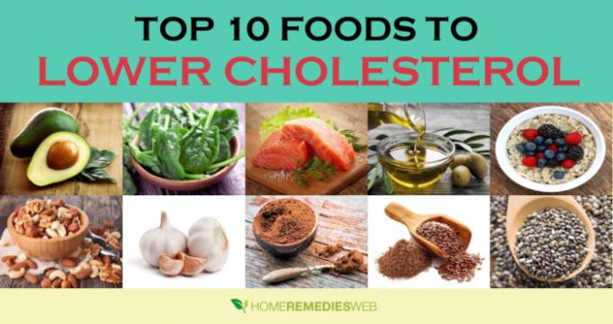 Cholesterol foods reduce lower top healthy heart virgin oil natural olive extra Best diet to reduce cholesterol