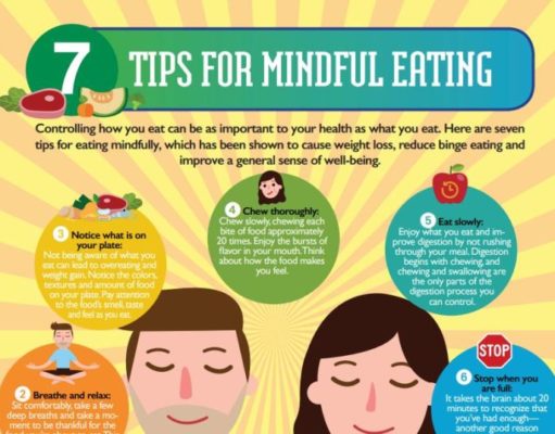 How to Eat Like a Genius: Fueling Your Mind for Success How to eat like a genius