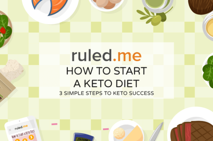page-list-banner_how-to-start-a-keto-diet-3-simple-steps-to-keto-success How to start a keto diet at home