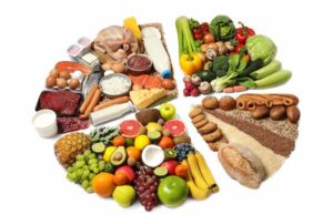Can Diet Cause Yeast Infections? What type of diets are there