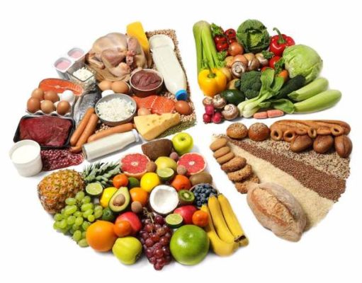 Can Diet Cause Yeast Infections? What type of diets are there