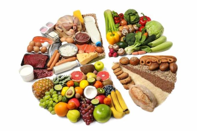 Vegetarian diet food vegan pyramid diets plant types benefits nutrition healthy based choose board there foods article know level health What type of diets are there
