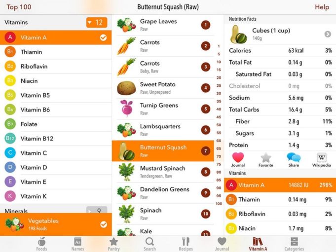 Tracking Free diet apps