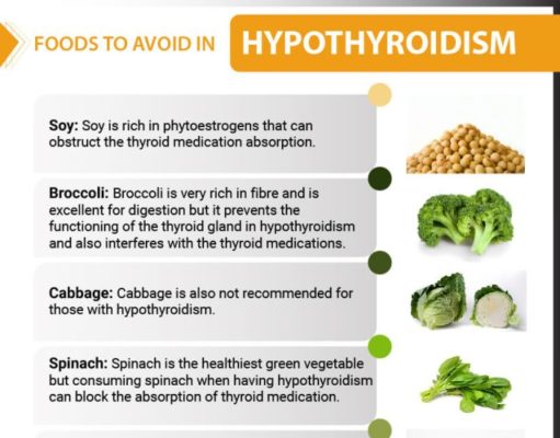 How to Treat Hypothyroidism with Diet How to treat hypothyroidism with diet