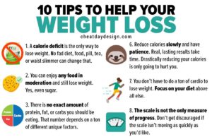 Best Weight Loss: A Journey to a Healthier You Best weight loss
