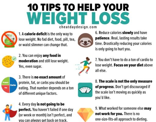 Best Weight Loss: A Journey to a Healthier You Best weight loss