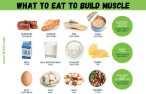 How to Diet to Gain Muscle: A Comprehensive Guide How to diet to gain muscle