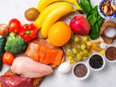 What Type of Diet Is Best for Me? What type of diet is best for me