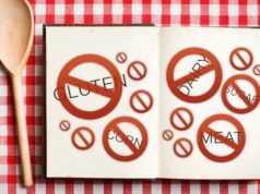 Types of Dietary Restrictions: A Comprehensive Guide Types of dietary restrictions