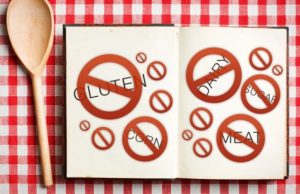 Types of Dietary Restrictions: A Comprehensive Guide Types of dietary restrictions