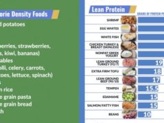 Easy Diet to Lose Belly Fat: A Simple Guide Easy diet to lose belly fat