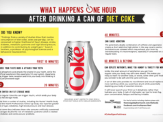 Can Diet Coke Cause Diarrhea? Can diet coke cause diarrhea