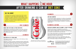 Can Diet Coke Cause Diarrhea? Can diet coke cause diarrhea